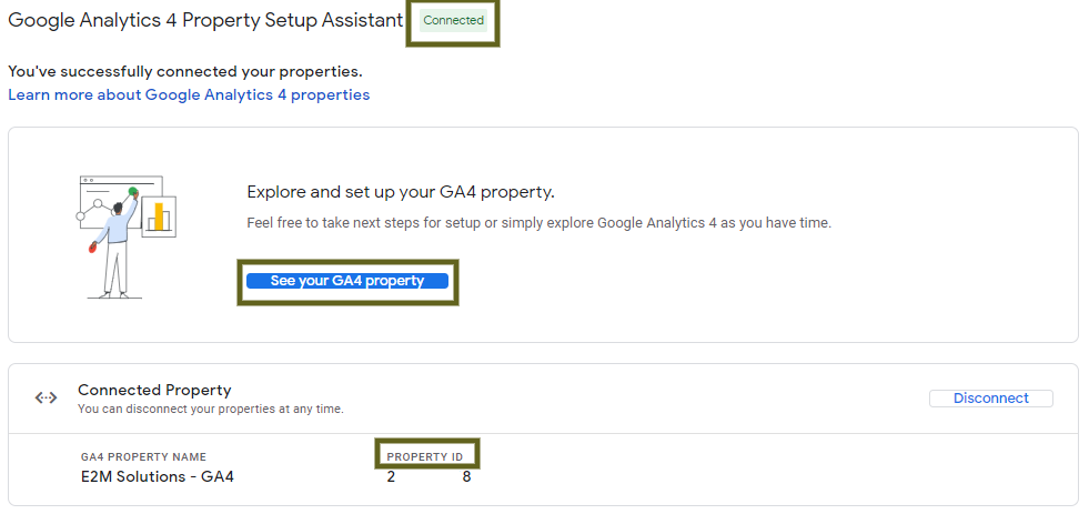 Connected property message with property ID
