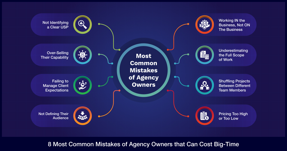 8 Most Common Mistakes of Agency Owners that Can Cost Big-Time